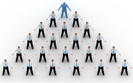 Kết quả hình ảnh cho nghị định mới về bán hàng đa cấp