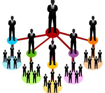 Kết quả hình ảnh cho nghị định mới về bán hàng đa cấp